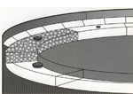 Leg Jackets - AST Emission Control Solutions